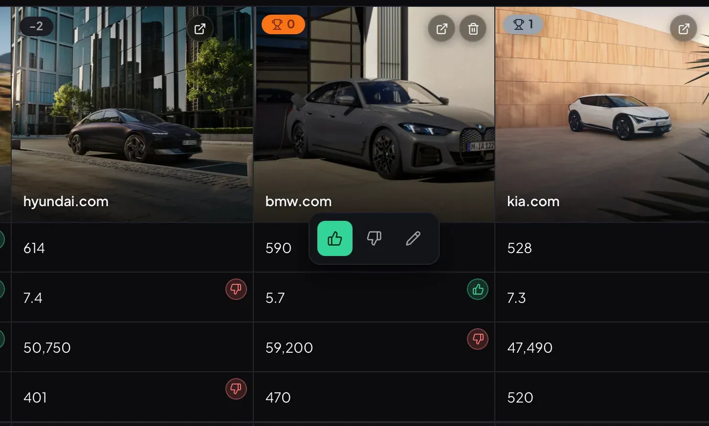 Three electric cars in Kortlist's compare view, with a thumb-up / thumb-down popover open over one cell.